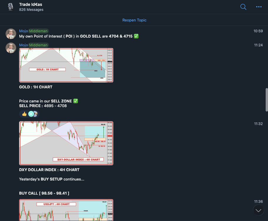 Päris turuanalüüs Telegrami grupis