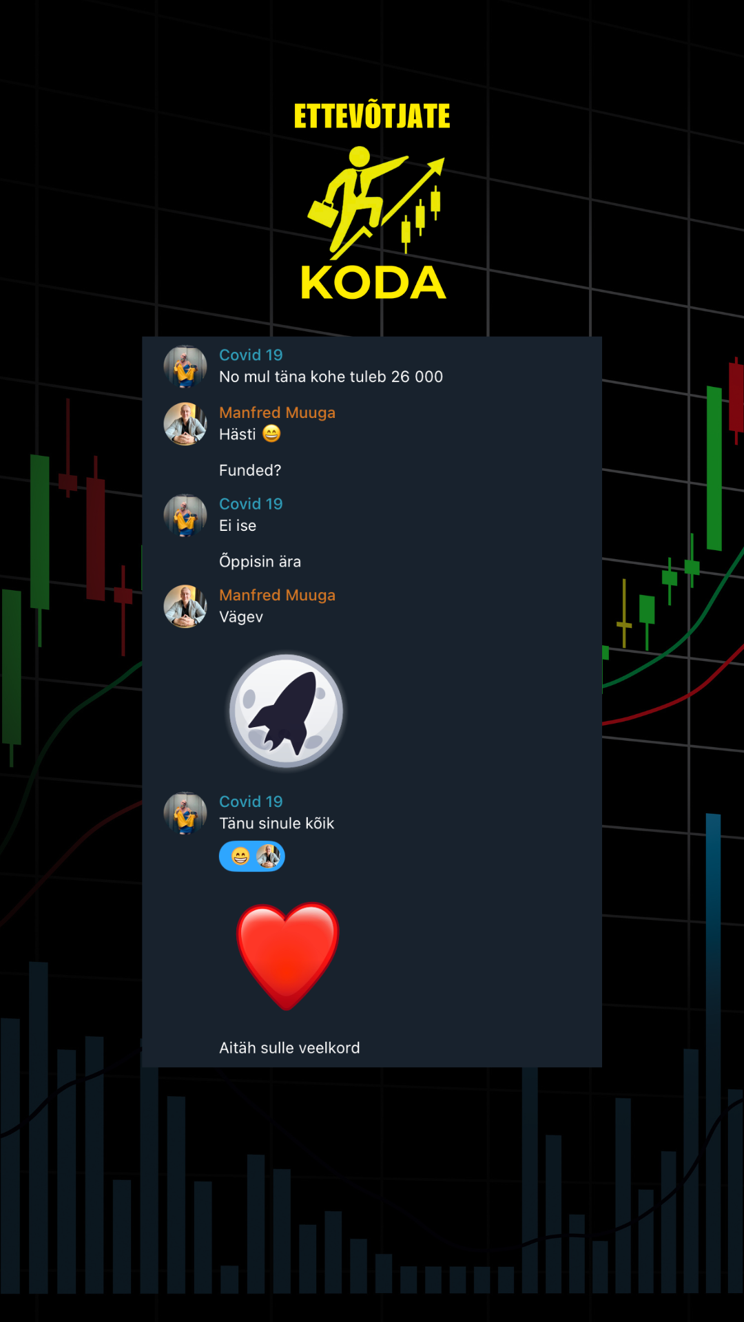 Signaalide tagasiside 4